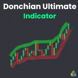 Technical Indicator